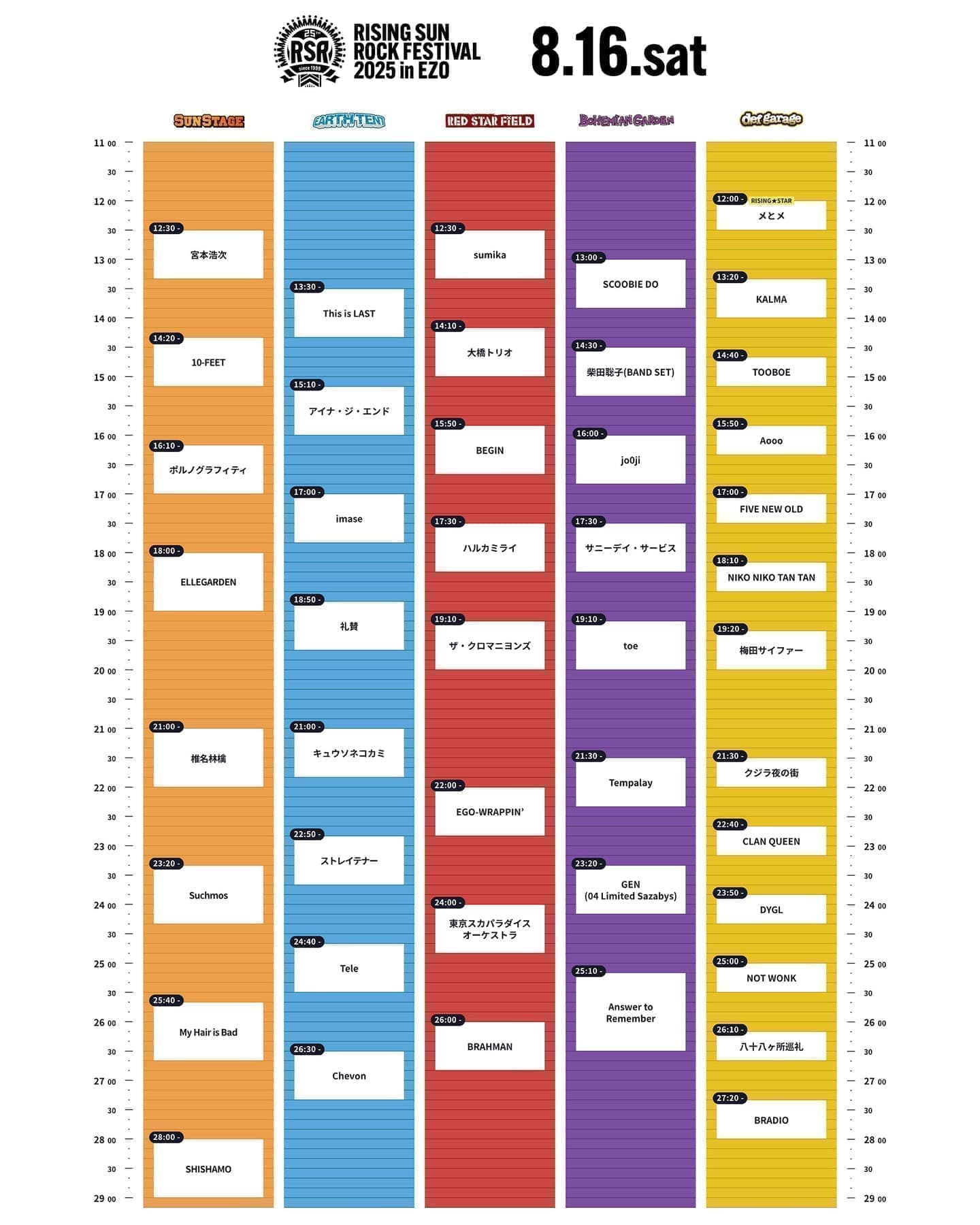 RISING SUN ROCK FESTIVAL 2025 in EZO